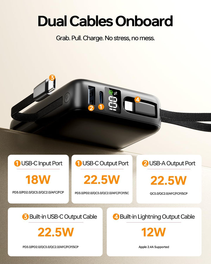 Power Bank 26800mAh, 22,5W USB C Schnellladung Powerbank für iphone mit 2 Anschlüssen & 2 integriert