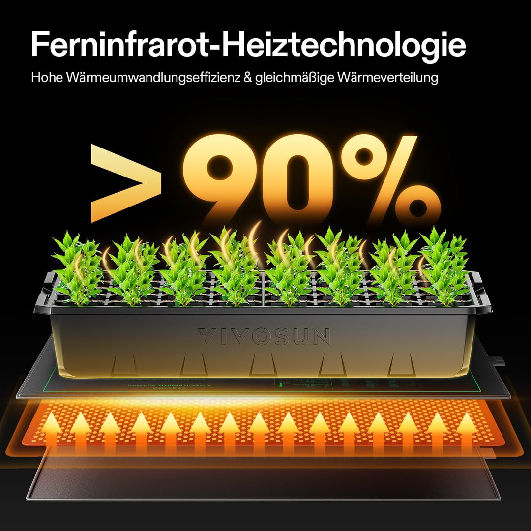3QMart Wärmematte für Hydrokultur, langlebig, wasserdicht, für Sämlingarbeiten, warm, 25,4 x 52,9 cm