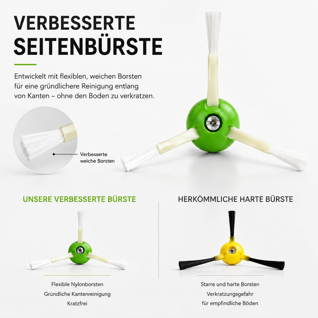 26 Ersatzteile für iRobot Roomba i7 i7+ i3 i3+ i4 i4+ i6 i6+ i8 i8+ j7 j7+/Plus E5 E6 E7 Roboter-Sta