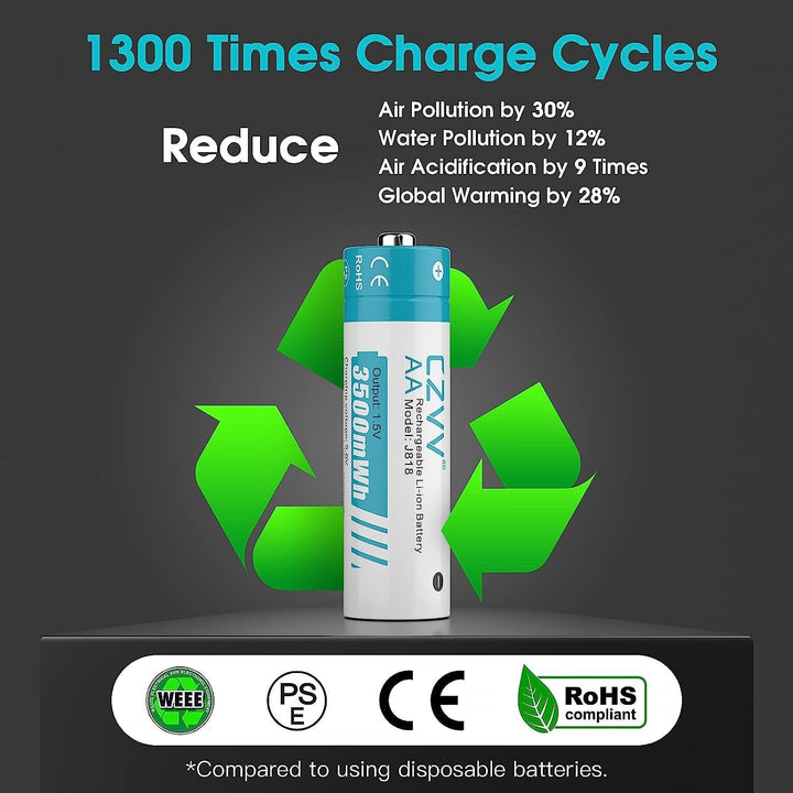 czvv Wiederaufladbare Batterien AA Lithium 1,5V - Hoher Kapazität 3500mWh - 1300 Ladezyklen - 4 Stüc
