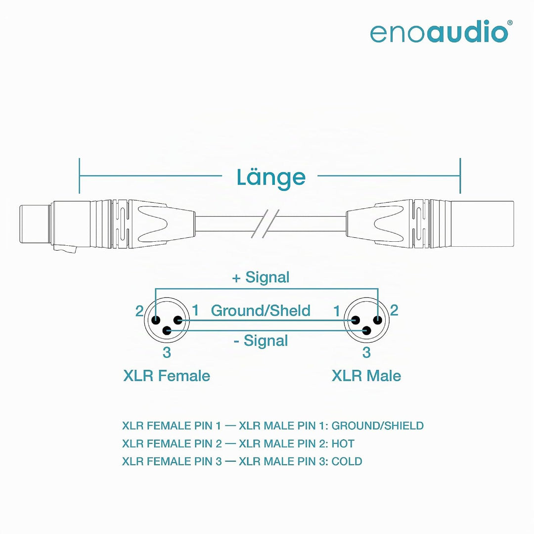 enoaudio Mogami 2534 Quad Professionel Studio Kabel Symmetrische Mikrofon | Neutrik Gold XLR female