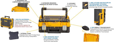 DEWALT DWST83344-1 Werkzeugbox I (27l Volumen, kompakte Schaumstoffeinlage, kombinierbar mit Anderen