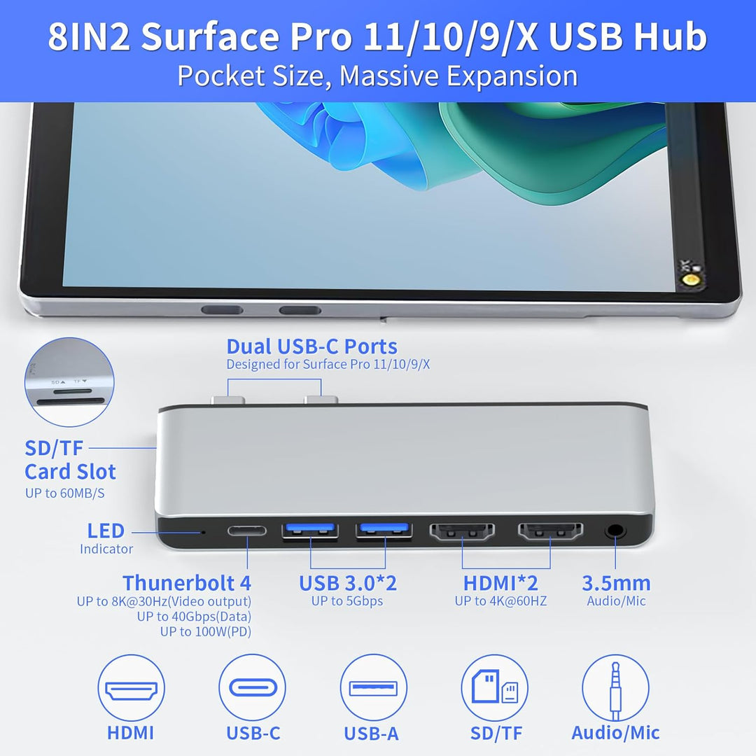 Surface Pro 11/10/9 Hub Dockingstation mit Dual HDMI 4K@60Hz, USB C Thunerbolt 4 (8K Video+40Gbps+10