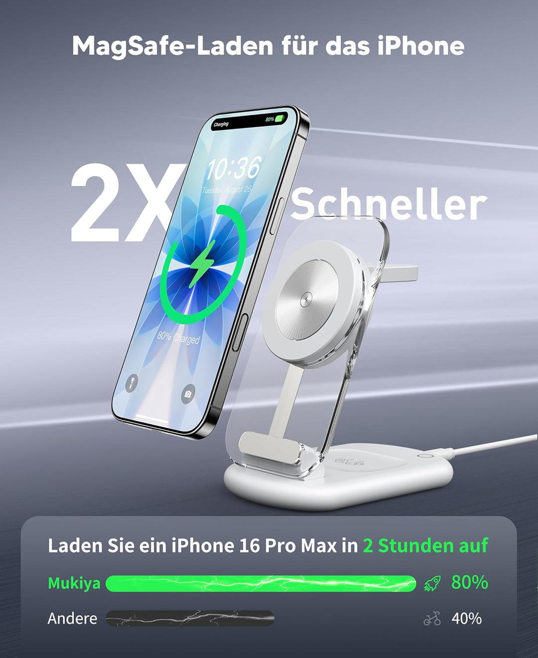 Mag Safe Ladegerät, Ladestation Apple Watch und iPhone, 3 in 1 Mag Safe Ladestation Kompatibel mit i