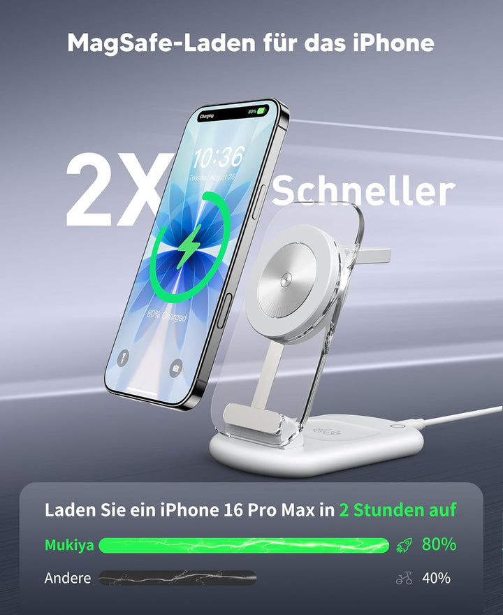 Mag Safe Ladegerät, Ladestation Apple Watch und iPhone, 3 in 1 Mag Safe Ladestation Kompatibel mit i