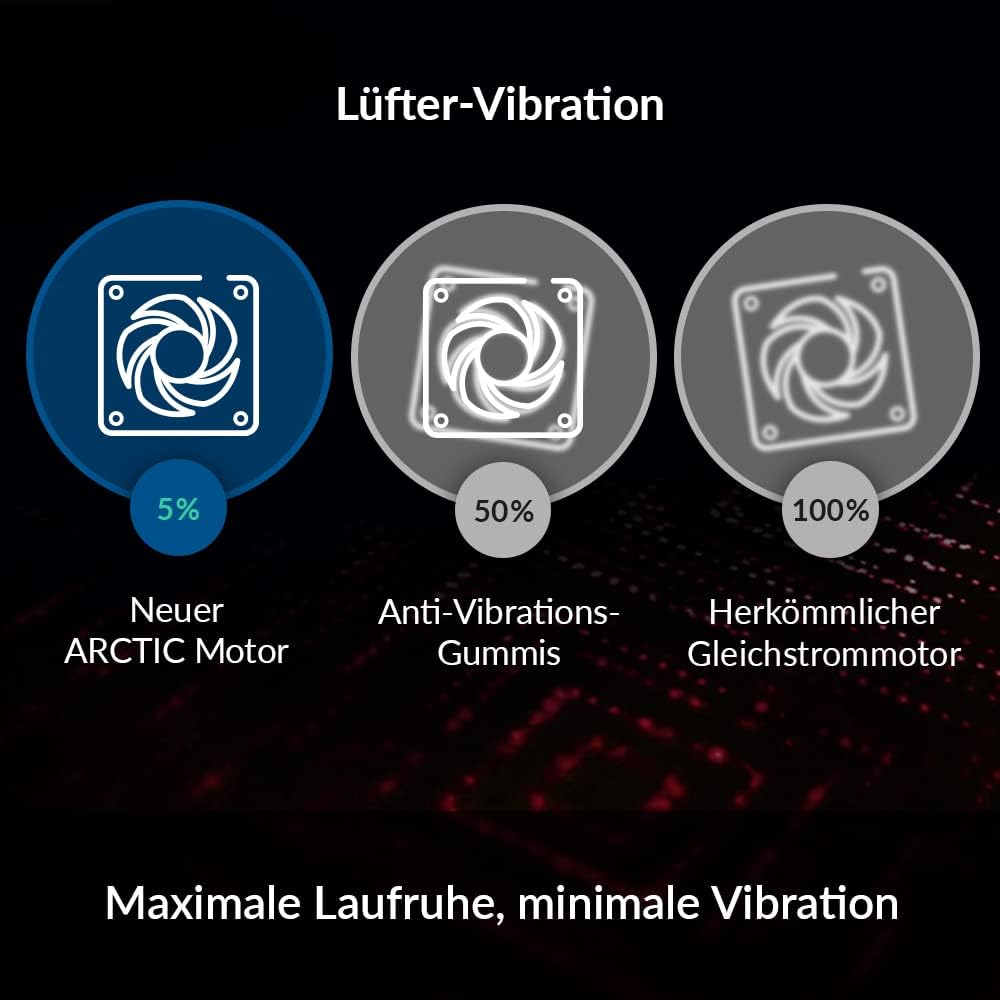 ARCTIC BioniX P140 - PC Lüfter, 140 mm Gaming Gehäuselüfter, PWM PST-Sharing-Funktion, Optimiert für