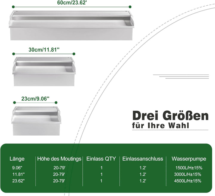 23cm Edelstahl Teich Wasserfall Blade Set,12.2cm breit Edelstahl Teich Brunnen mit Armaturen,Dual In