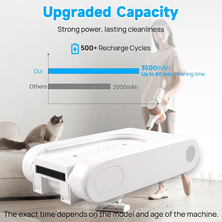 25,2 V 3500 mAh Wiederaufladbarer Akku Kompatibel mit Xiaomi G9 G9 Plus G10 G10 Plus, Dreame T10 T20