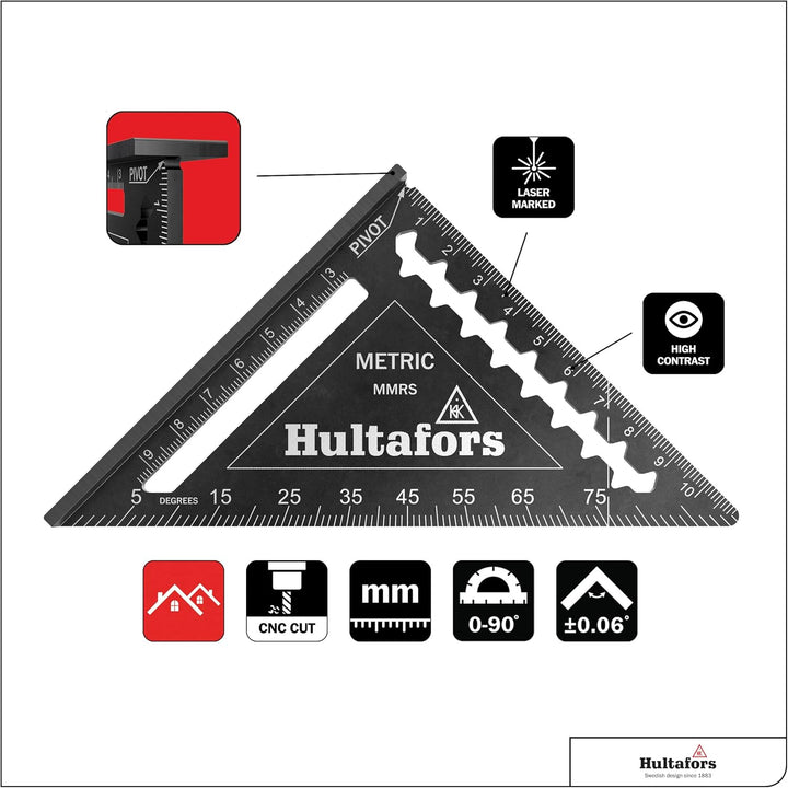 Hultafors Anschlagdreieck MMRS (Länge 110 mm, für 45°- und 90°-Winkel, starke Kante als Sägeführung,