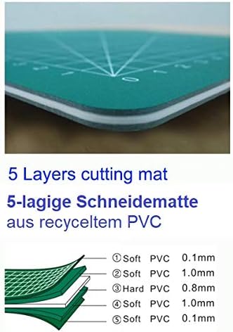 Schneidematte A0, 90x120cm, grün, 5-lagig / 3 mm, selbstheilend | Schneidunterlage beidseitig bedruc