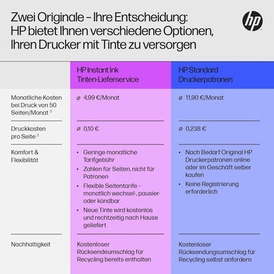 HP DeskJet 2820e Multifunktionsdrucker, 10€ Cashback, 3 Monate gratis drucken mit HP Instant Ink ink