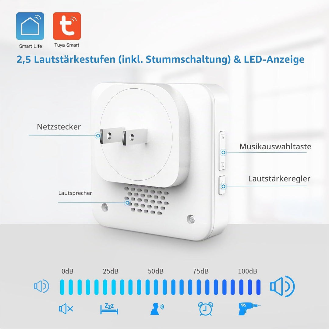 SINGCALL Tuya WiFi Smart SOS Notfallknopf System, Persönliches Alarmsystem für ältere/Patienten/Seni