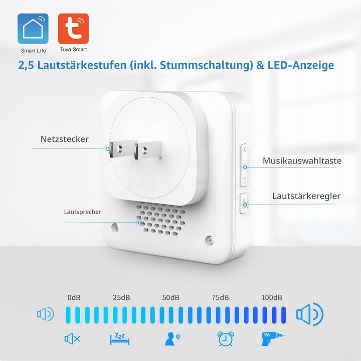 SINGCALL Tuya WiFi Smart SOS Notfallknopf System, Persönliches Alarmsystem für ältere/Patienten/Seni