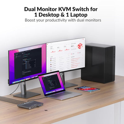 AV Access Dockingstation mit KVM Switch für Laptop & Desktop, 100W Aufladung, 4K@60Hz Dual Monitor H