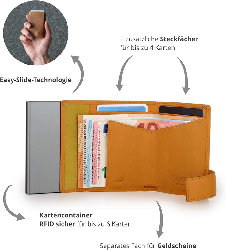 SecWal Kartenetui mit Münzfach Reissverschluss (Gelb), Gelb
