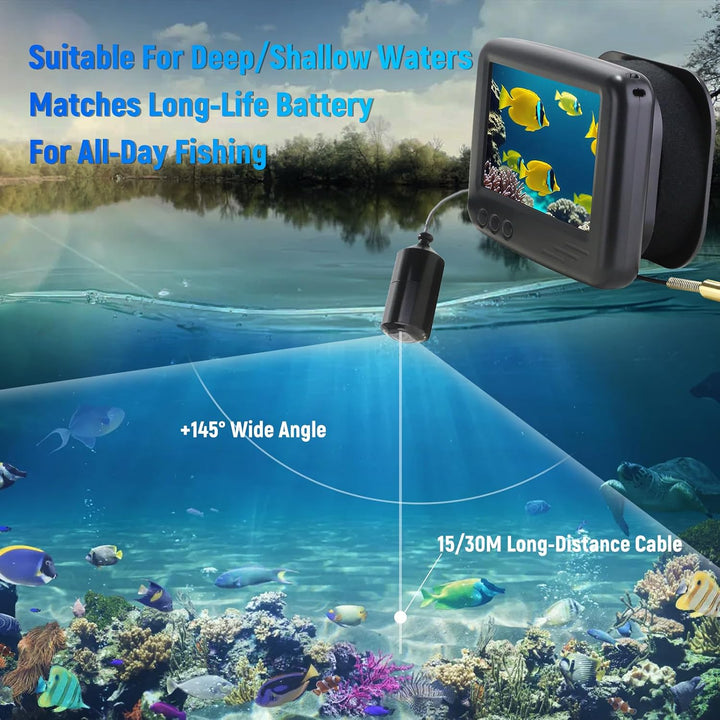 Bewinner Unterwasser-Angelkamera mit 4,3-Zoll-LCD-Display, 1000 TVL 145 Weitwinkel-Fischfinder, Trag