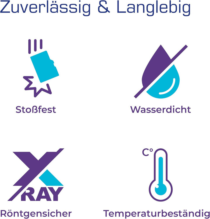 Integral 1TB Gamer's Edge Micro SD Card für die Nintendo Switch - Schnelles Laden & Speichern von Sp