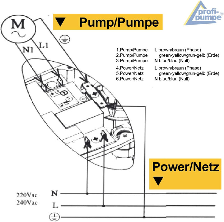 Pumpensteuerung Druckschalter mit Manometer Druckwächter einstelbar Automatic-Controller Durchflussw