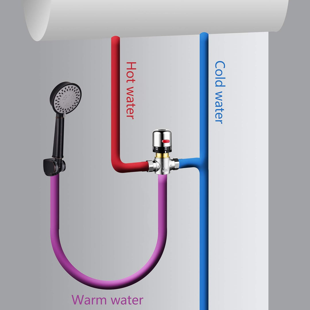 CIENCIA Thermostatventil 1/2 zoll 3 Wege Ventil Thermostat Messing Duschthermostat Brausethermostat
