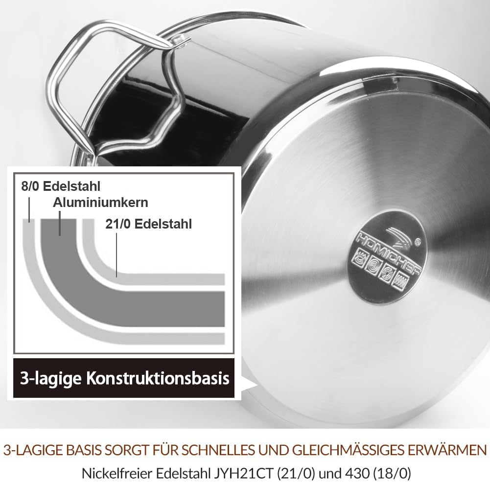 HOMICHEF Grosser Suppentopf aus nickelfreiem Edelstahl (29 cm, 15,1 L) – Hochglanzpolierter Suppento