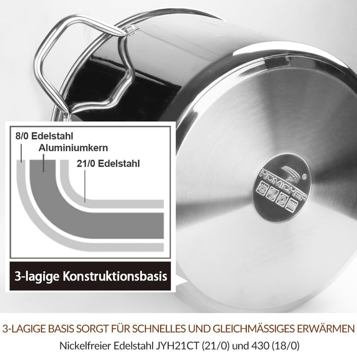 HOMICHEF Grosser Suppentopf aus nickelfreiem Edelstahl (31 cm, 22,5 Liter) – Hochglanzpolierter Supp