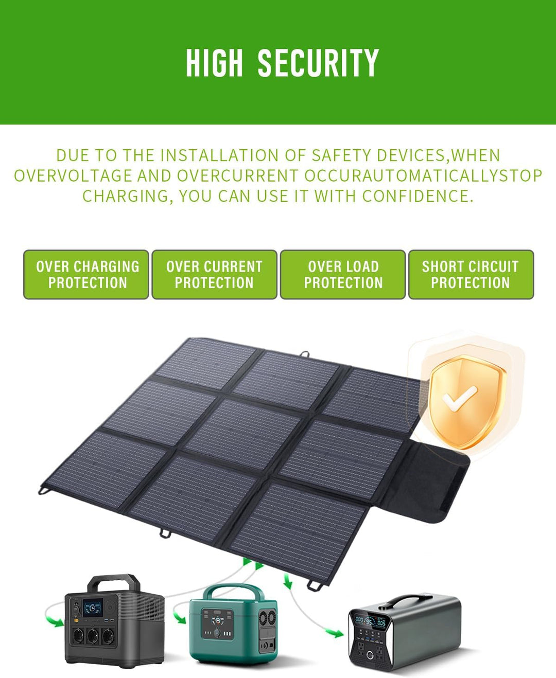 Faltbares Solarpanel 200W, 3m Kabel, 22% Umwandlungseffizienz, IP67 wasserdicht, tragbares Solarlade