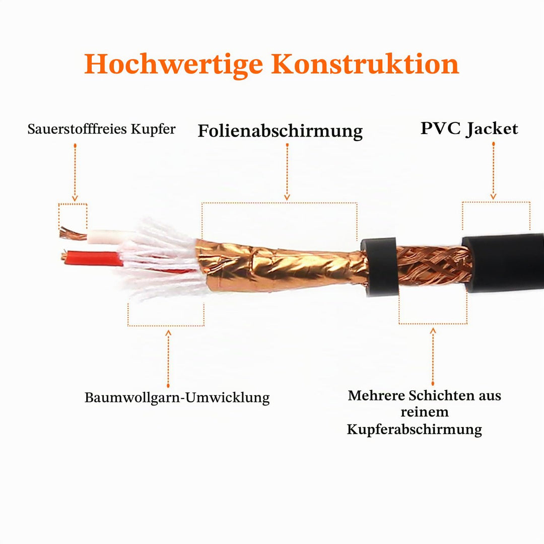 Tisino 6,3mm Klinke auf Cinch Kabel, 6,3 mm Stereo Klinke auf 2 x Cinch Y Splitte Adapterkabel Audio