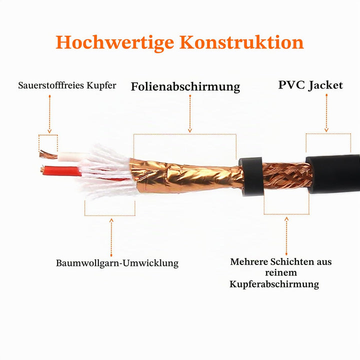Tisino 6,3mm Klinke auf Cinch Kabel, 6,3 mm Stereo Klinke auf 2 x Cinch Y Splitte Adapterkabel Audio