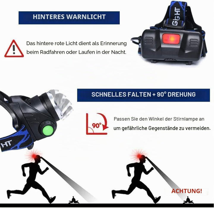 flintronic LED Stirnlampe, USB Wiederaufladbare COB Einzelkopf-Stirnlampe, IP64 Wasserdicht Zoombar