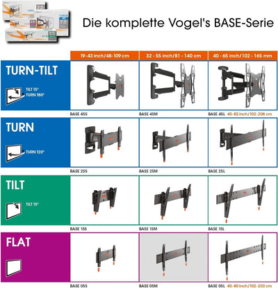 Vogel's BASE 05M flache TV Wandhalterung für 32-55 Zoll (81-140 cm) Fernseher, Flach, Max. 30 kg, Ha