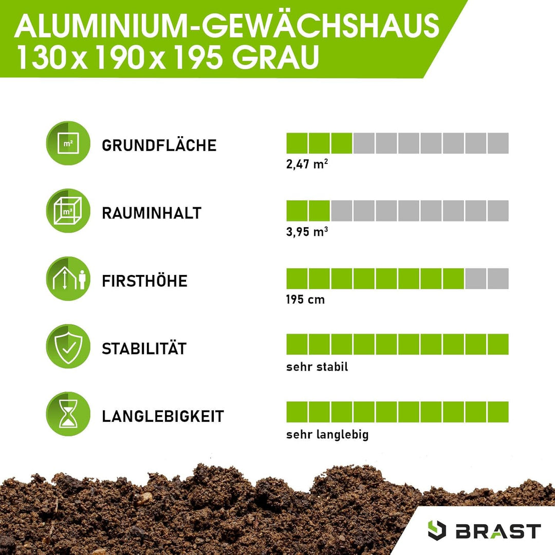BRAST® Gewächshaus Aluminium mit Fundament rostfrei 40 Modelle 130x190x195cm - 490x250x235cm 6mm Pla