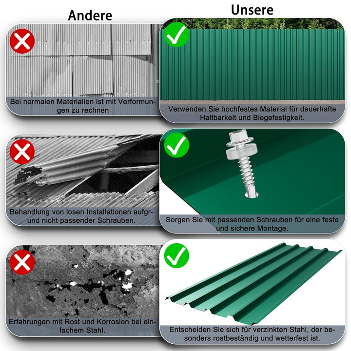 12x Trapezblech Profilblech 115 x 45 cm = 6,2 m² Grün – Verzinkt, Wetterfest & Korrosionsbeständig,