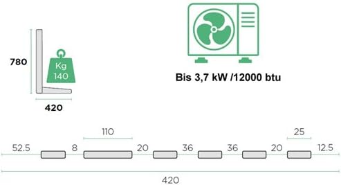 Spezial Deckenhalter Wandhalter Halter Wandkonsole für Split Klima Klimaanlage Klimagerät 7000/9000