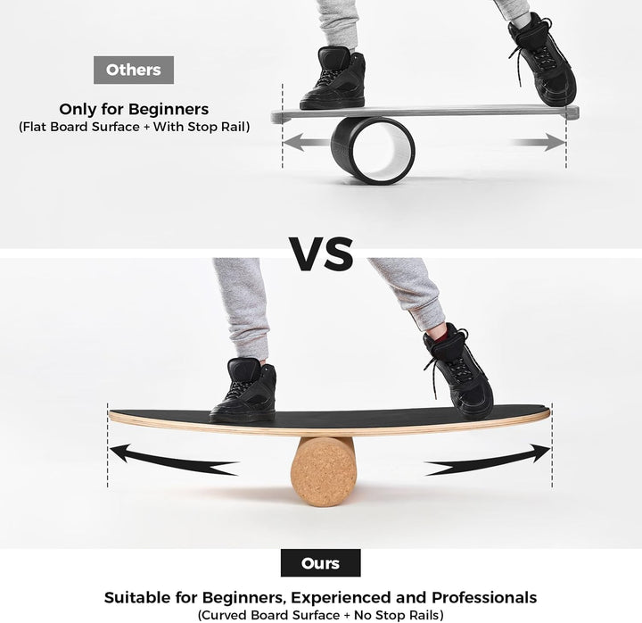 Cowiewie Balance Board, 15mm Dickes BalanceBoard + 10mm Korkrolle, Balance-Board Maximale Belastung