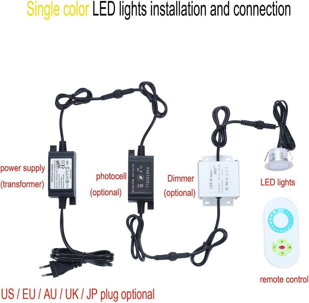 IP67 Wasserdicht Transformator LED Licht Treiber Stromversorgung DC 12V 48W Adapter Netzteil für Aus