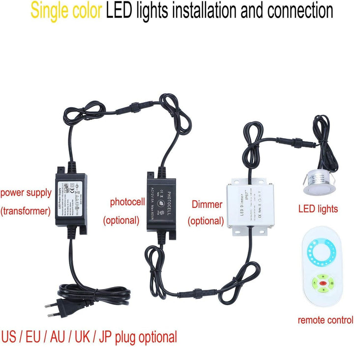 IP67 Wasserdicht Transformator LED Licht Treiber Stromversorgung DC 12V 48W Adapter Netzteil für Aus