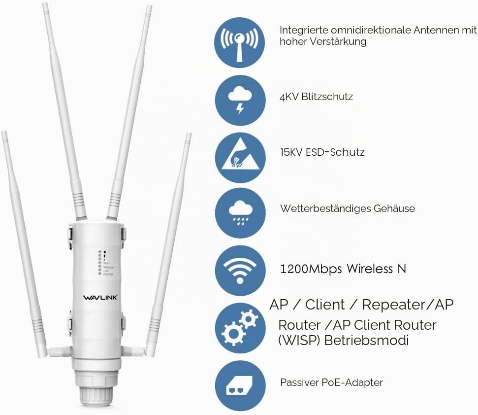 WAVLINK AC1200 Wireless Access Point mit grosser Reichweite im Freien Wetterfestes Dualband 2,4 + 5G
