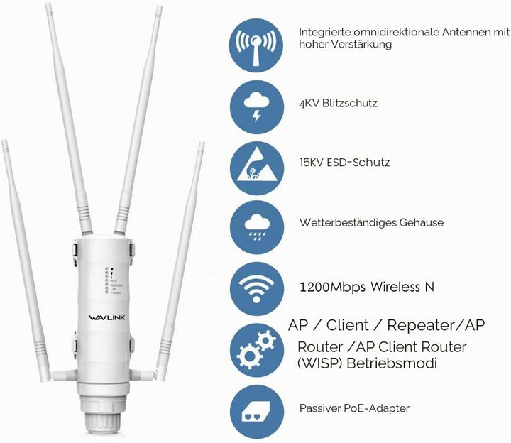 WAVLINK AC1200 Wireless Access Point mit grosser Reichweite im Freien Wetterfestes Dualband 2,4 + 5G