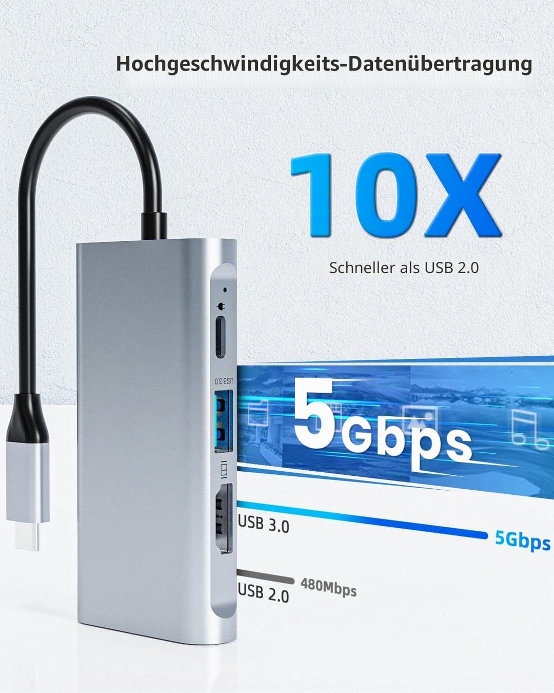 Tiergrade USB C zu HDMI Adapter, 4-in-1 USB C Hub, Thunderbolt 3 Adapter mit 2 HDMI Anschlüssen, 100
