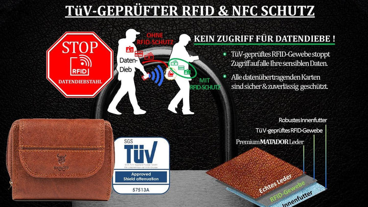 MATADOR Leder Damen Portemonnaie Gross Viele Fächer TüV geprüfter RFID & NFC Schutz inkl. edler Gesc