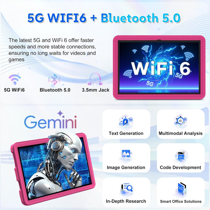 Kinder Tablet 10 Zoll Android 15 mit 30GB RAM + 64GB ROM(2TB), 5G WLAN 6, Widevine L1, Elterliche Ko