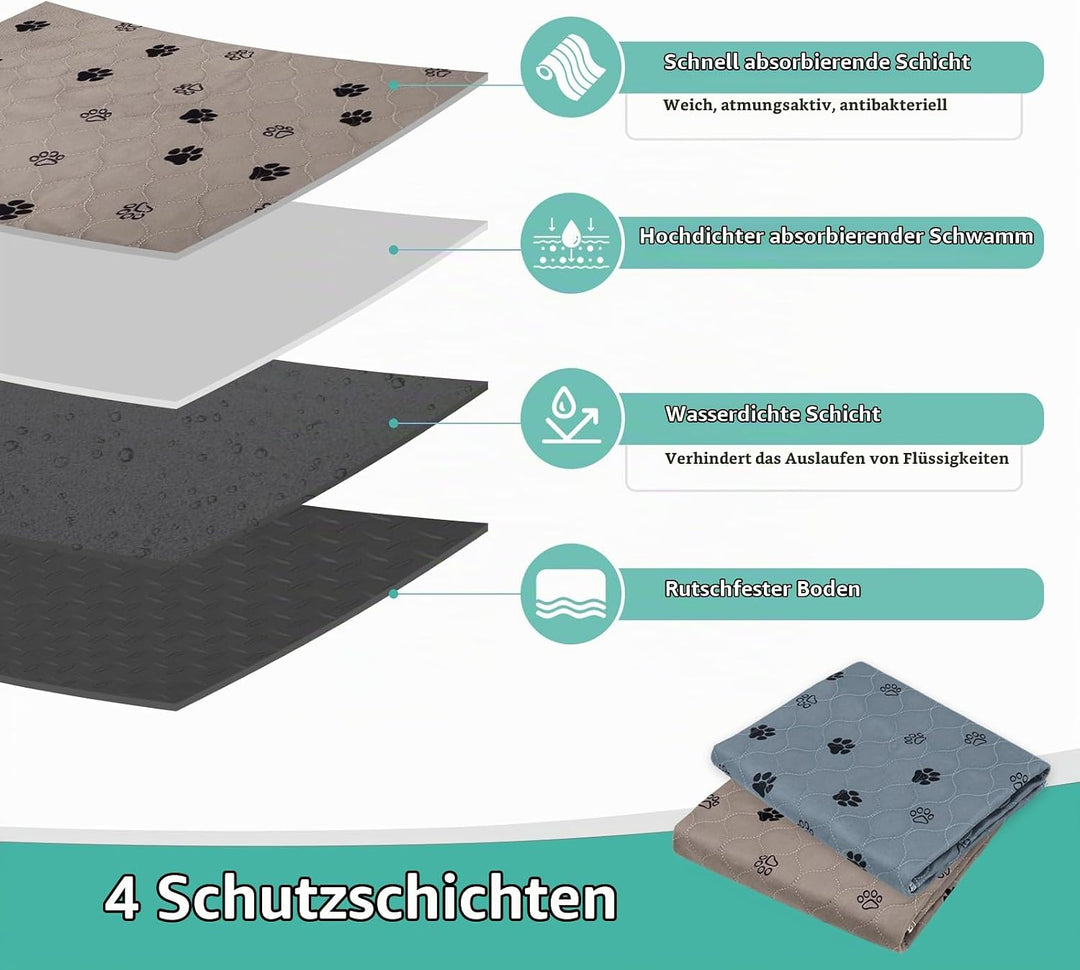 2 Stück 90*80cm Welpenunterlagen Waschbar, Wiederverwendbare Trainingsunterlagen für Hunde, rutschfe