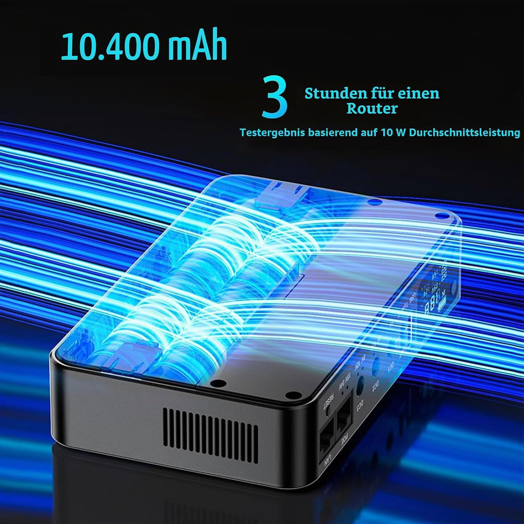 Mini UPS 12V⎓2A Router USV 10400mAh (38Wh) Unterbrechungsfreie Stromversorgung 9V⎓2A USB 5V⎓3,6A, 10