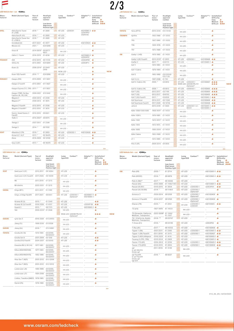 OSRAM LEDriving SMART CANBUS, LEDSC03-1, umgeht das Lampenausfallerkennungssystem für LED Retrofit L