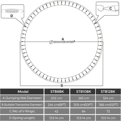 SONGMICS Sprungtuch Trampolin, Trampolinsprungtuch, Sprungmatte, Trampolinzubehör, Ersatz, schwarz Ø