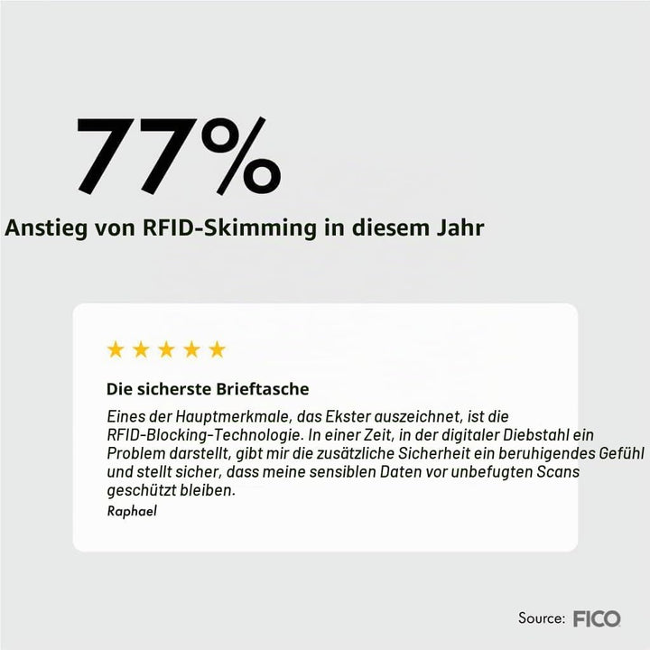 Ekster Parliament Wallet | RFID Schutz Geldbörse für Herren mit Push Button | Quick-Access Slim Wall