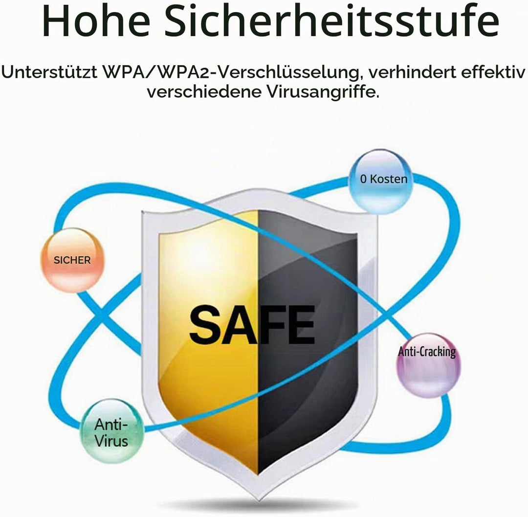 lyrlody Tragbarer 4G Router, Mobiler WLAN Hotspot 300Mbps 4G LTE WiFi Modem mit SIM-Kartensteckplatz