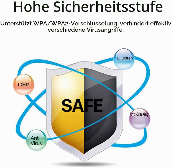 lyrlody Tragbarer 4G Router, Mobiler WLAN Hotspot 300Mbps 4G LTE WiFi Modem mit SIM-Kartensteckplatz
