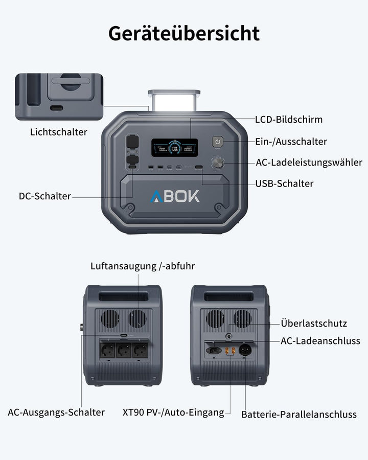 ABOK Ark2500 Tragbare Powerstation, 2160Wh LiFePO4, 2500W AC, USV &amp; App, Solargenerator mit AC+Solar
