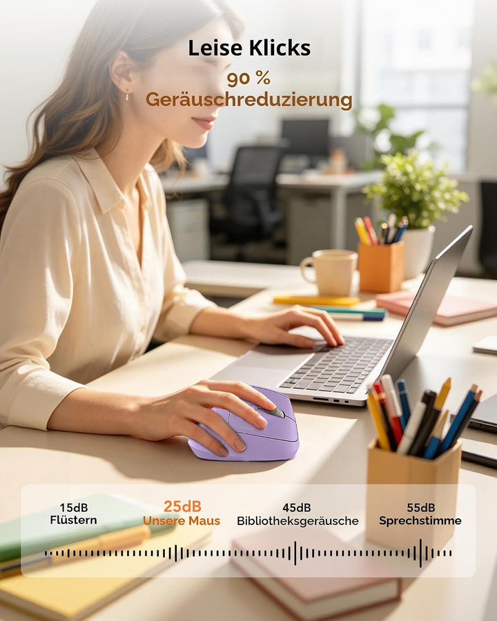KYSONA Vertikale Ergonomische Maus 57°, Kabellos Bluetooth & 2,4 GHz, 5 DPI-Stufen, Leise Klicks, Ha